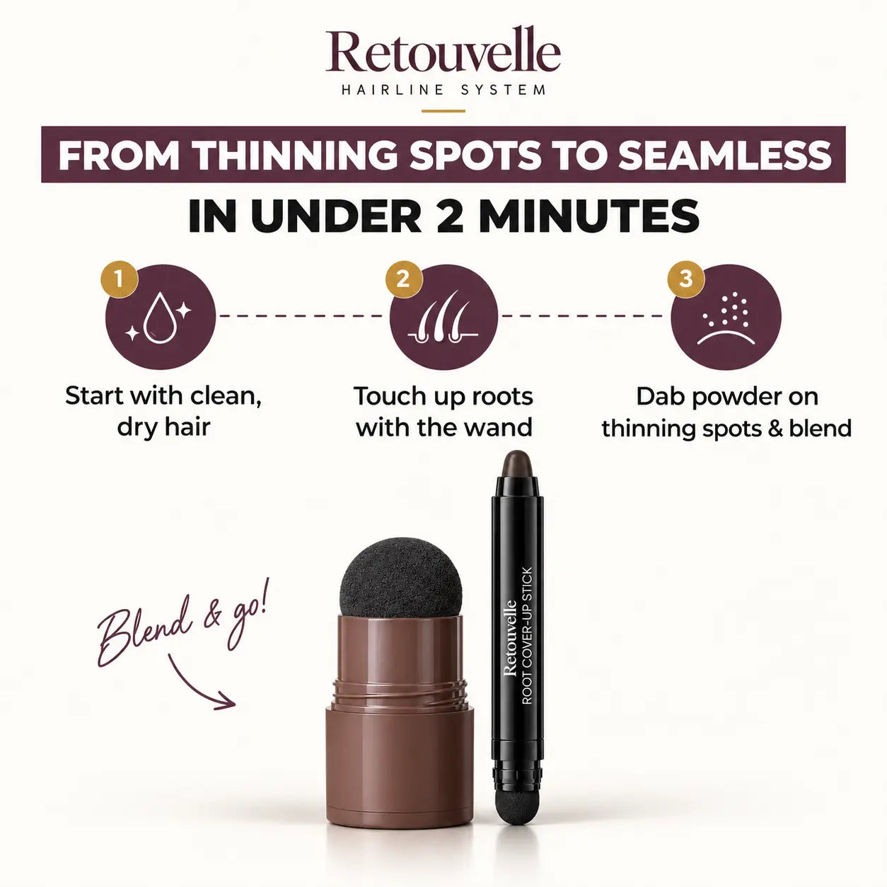 Retouvelle Root Touch-Up Kit