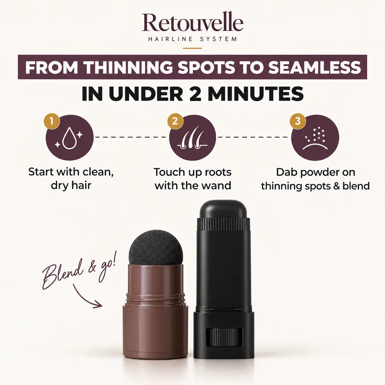 Retouvelle Hairline System